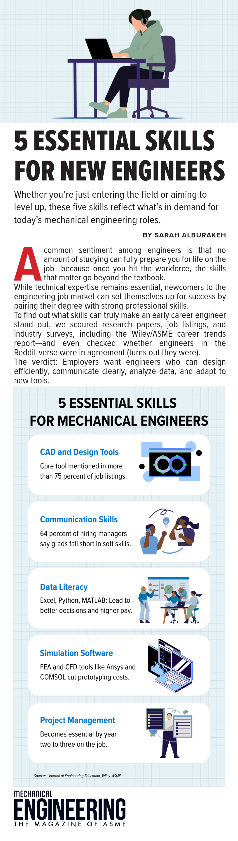 5-Essential-Skills-for-New-Mechanical-Engineers.png 5-Essential-Skills-for-New-Mechanical-Engineers.png