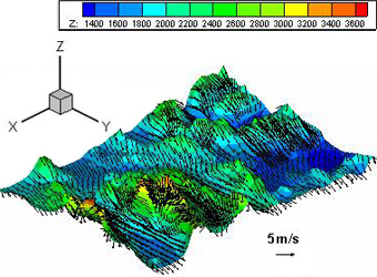 Meshless Computational Methods - ASME